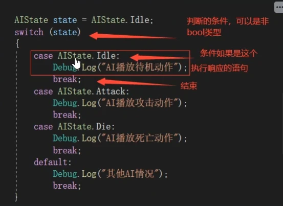 C# switch 语句的基础语法