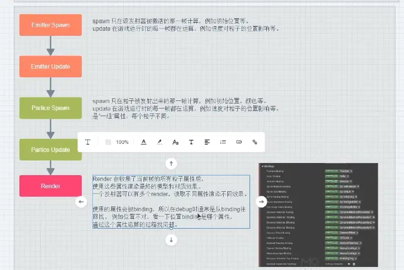 Niagara 0201：发射器 示例