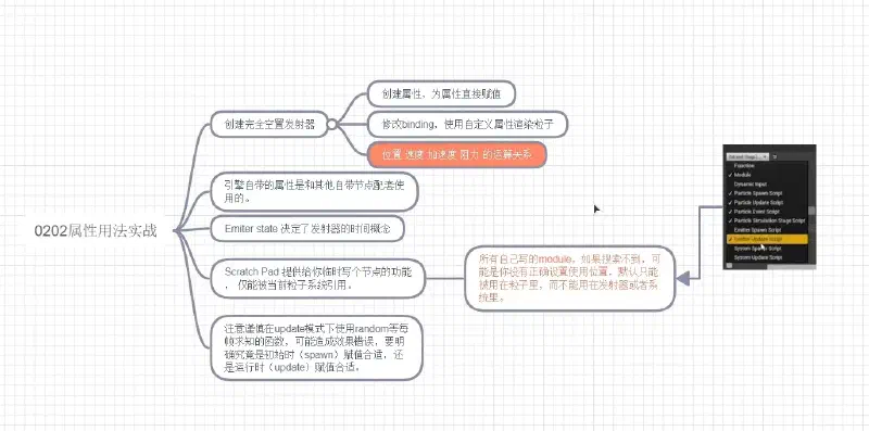 Niagara 0202：属性用法实战 示例
