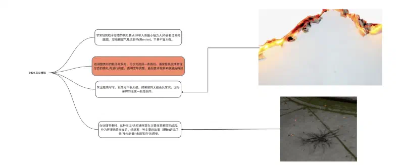 Niagara 0404：灰尘模拟 示例
