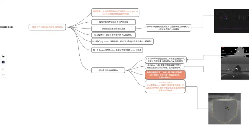 Niagara 0503：碎块发射器 示例